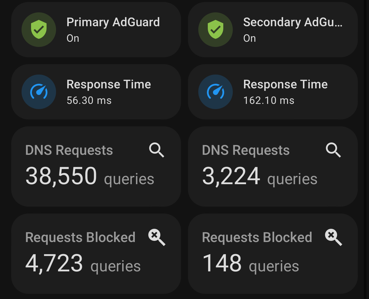 HomeAssistantDashboard