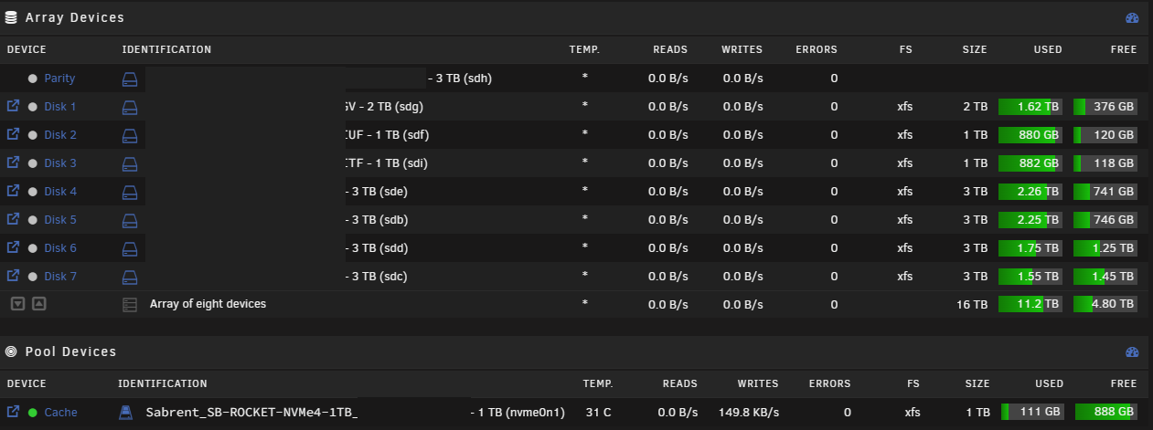 My Unraid Array and Cache Drives
